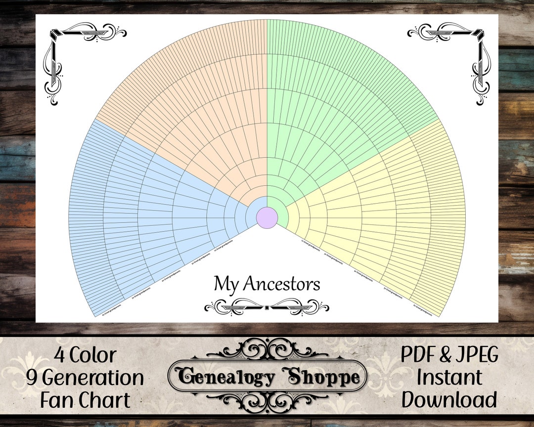 Digital Printable Fan Chart 9 Generation Genealogy 4 Color - Etsy