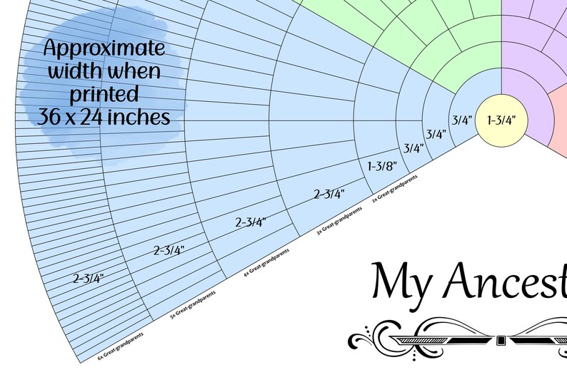 Digital Printable Fan Chart 9 Generation Genealogy 4 Color - Etsy