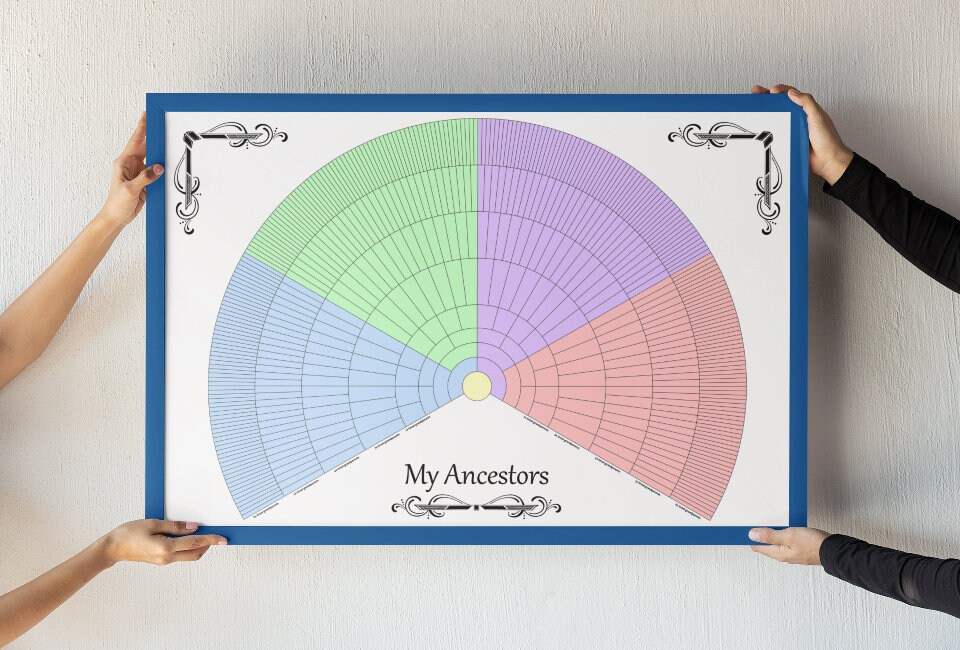 Digital Printable Fan Chart, 9 Generation Genealogy, 4 Color Fan Chart ...