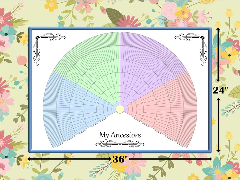 Digital Printable Fan Chart 9 Generation Genealogy 4 Color - Etsy