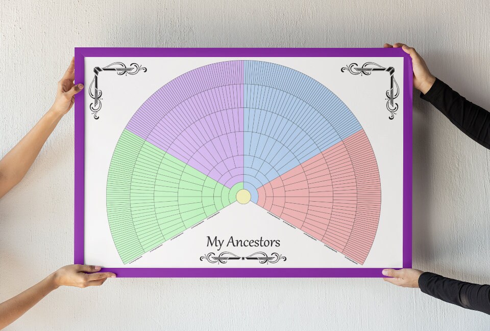 4 Color Fan Chart, 9 Generation Genealogy, Family History Chart, Print ...