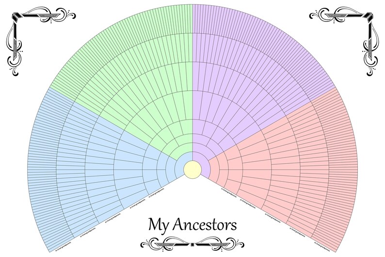 Digital Printable Fan Chart 9 Generation Genealogy 4 Color - Etsy