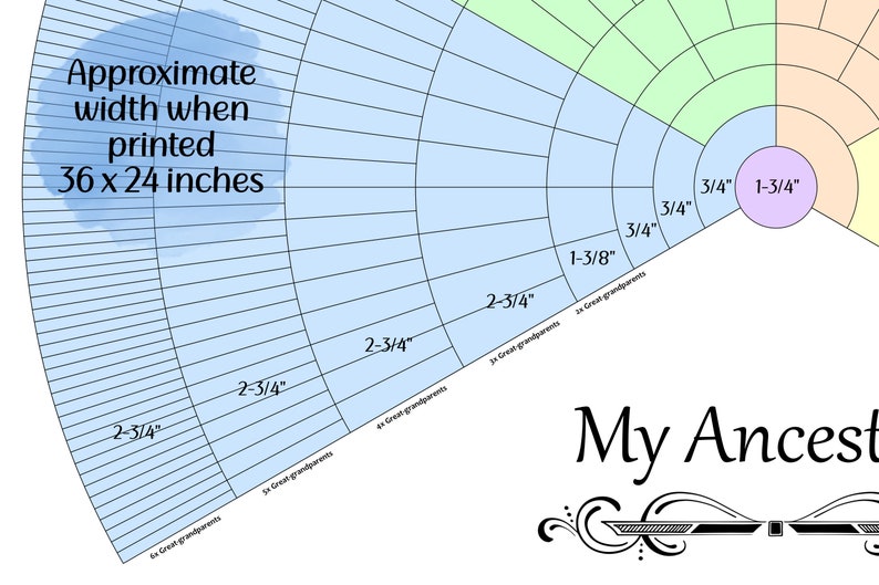 9 Generation Genealogy, 4 Color Fan Chart, Print &amp; Fill, Family Tree ...