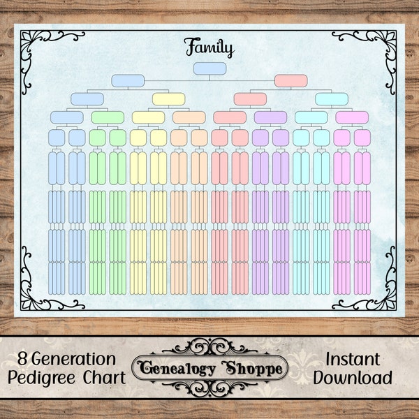 8 Generation 8 Color Pedigree Chart, Blue Watercolor Background, Print & Fill Family Tree, Digital Download Genealogy Chart, 48 x 36 inches