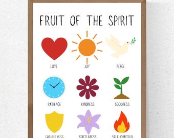 Fruit of the Spirit Sunday School Christian Digital Wall Art and Poster