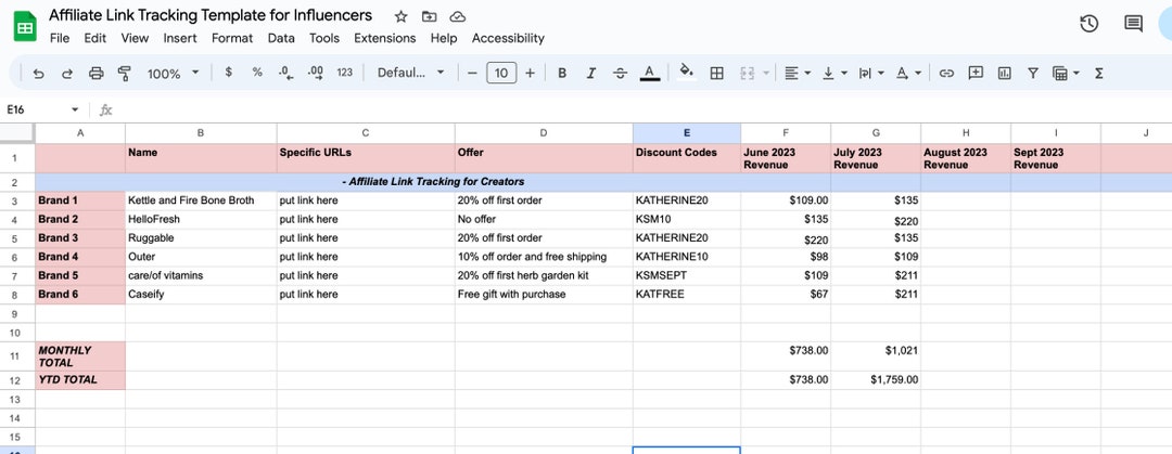 Affiliate Link Tracker for Influencers and Content Creators - Make More ...