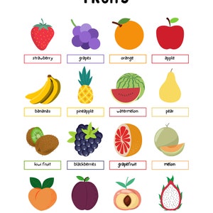 Educational Posters, Toddler Learning, Preschool, Color & Number Learning, Emotions