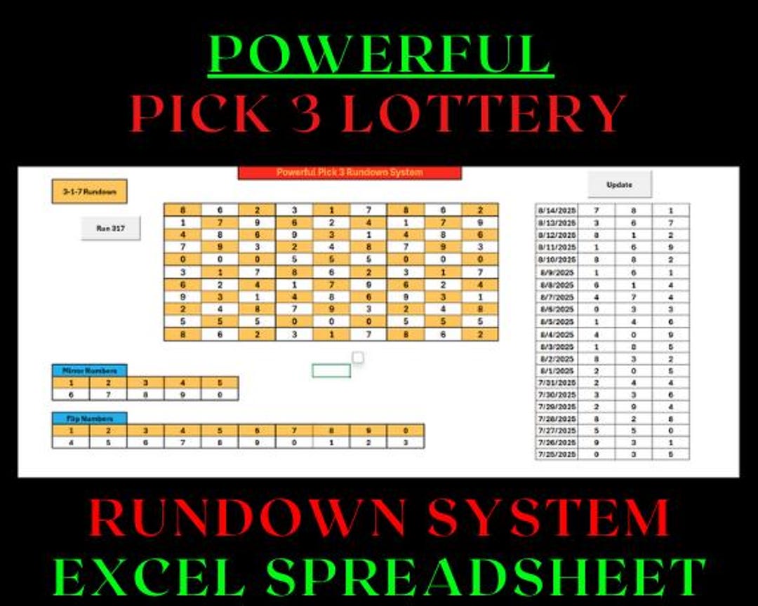 A Powerful Pick 3 Rundown System - Excel Spreadsheet With Video - Etsy ...