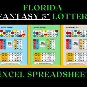 May include: A graphic with the text "FLORIDA FANTASY 5 LOTTERY" and "EXCEL SPREADSHEET." It displays three lottery number grids: Mid-Day, Evening, and Ultimate Data Picks, with various number combinations.