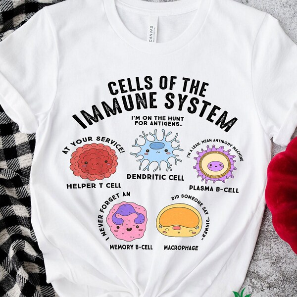 Molecular Biology Etsy