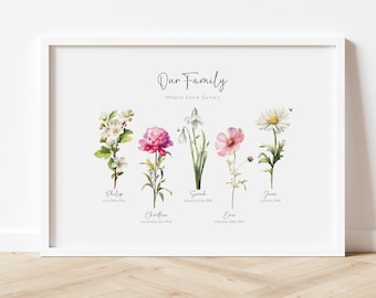 Custom Family Print | Personalised Family Art | Watercolour Birth Flower | Proof Sent in 48 Hrs |
