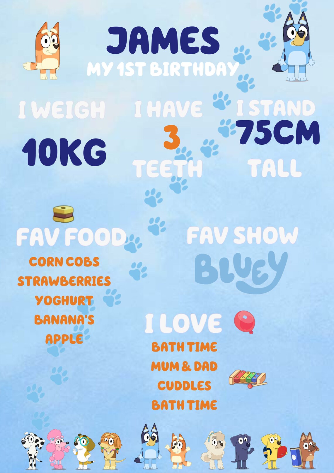 Bluey Milestone Poster Bluey Theme Editable Custom Bluey Dog - Etsy ...