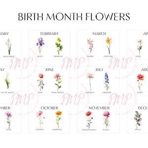 Grandmas Garden Custom Personalised Family Art Watercolour Birth Flower Proof Sent in 48 Hrs image 2