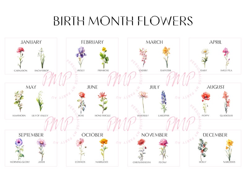 Grandmas Garden Custom Personalised Family Art Watercolour Birth Flower Proof Sent in 48 Hrs image 2