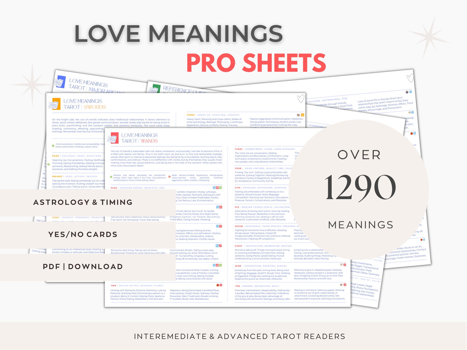 Pro Sheets Tarot Cheat Sheet Love, Tarot Love Meanings Guide, Tarot Love Cheat ...