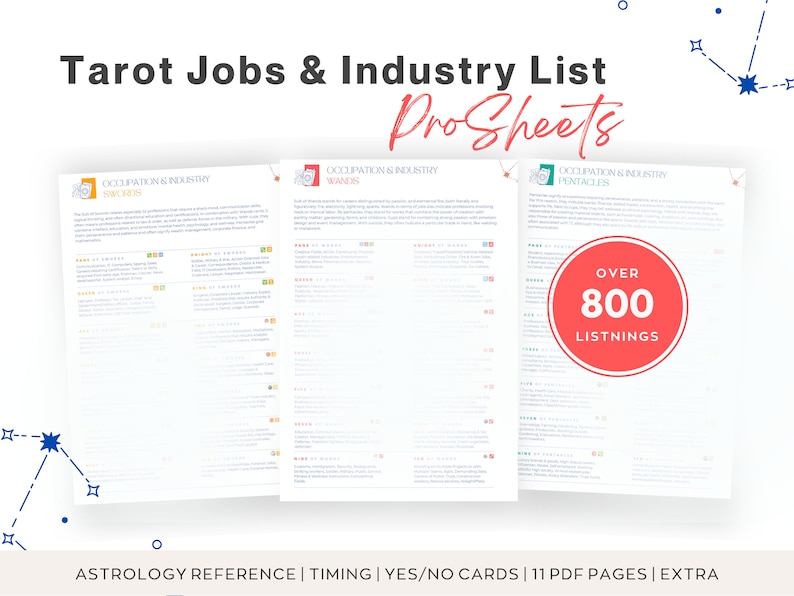 Tarot Cheat Sheet Career Jobs & Careers Tarot Reference Etsy