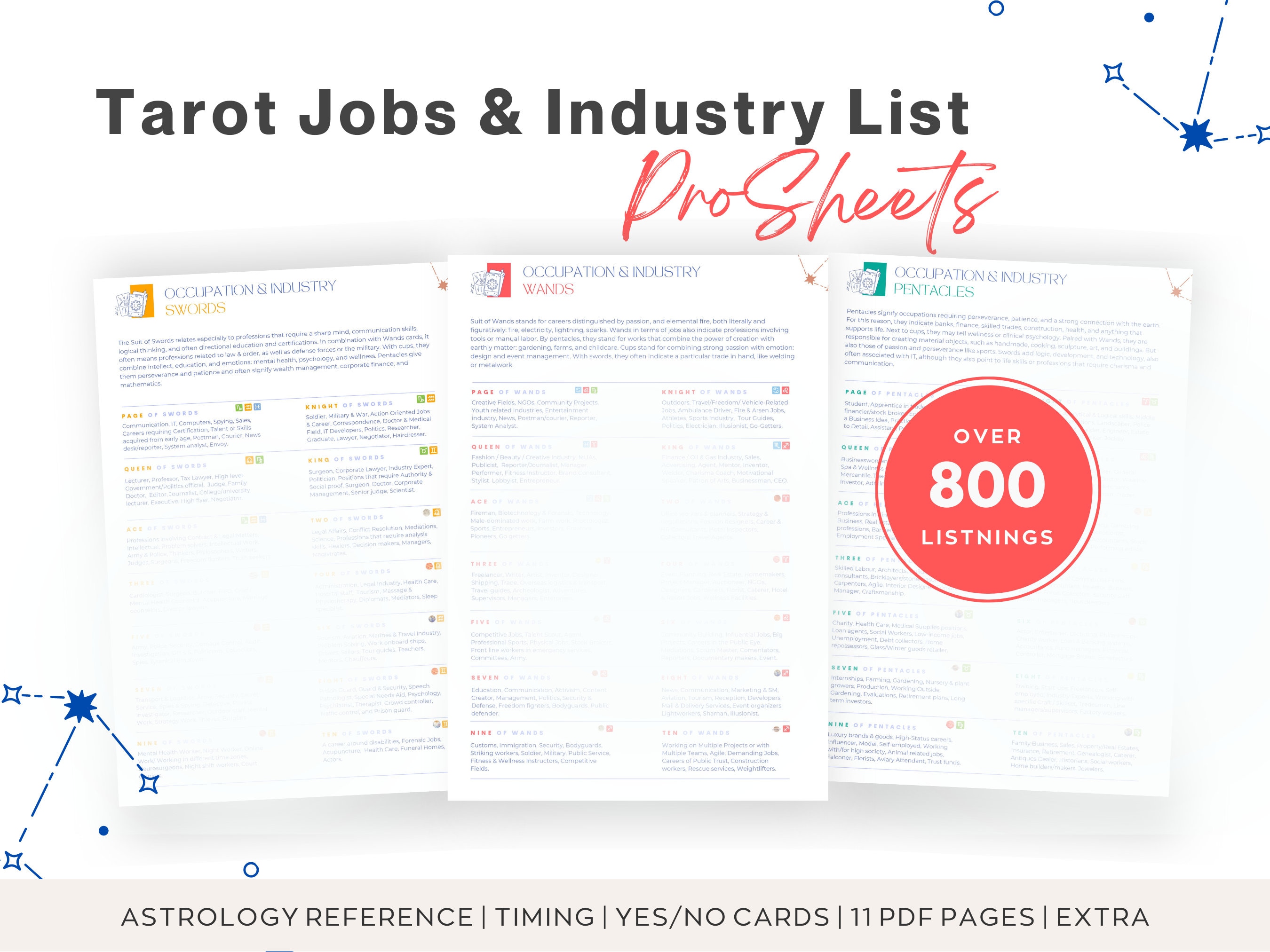 Tarot Cheat Sheet Career, Jobs & Careers Tarot Reference, Jobs