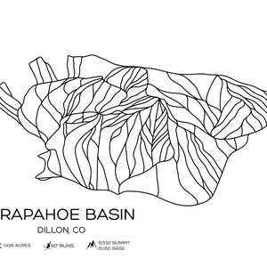 Mapa de esquí de la cuenca de Arapahoe