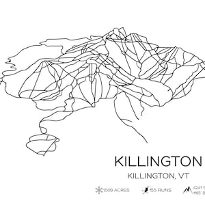 Mapa de la pista de esquí de Killington
