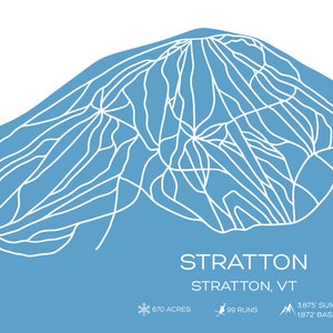 Mapa de pistas de esquí de Stratton con color