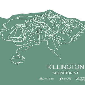 Mapa de pistas de esquí de Killington con colores