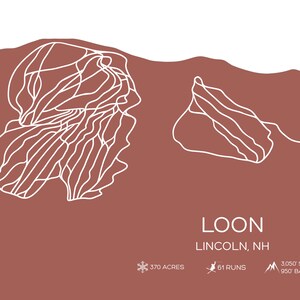 Mapa de pistas de esquí de Loon con color