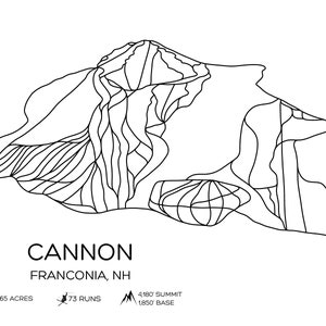 Mapa de esquí de Cannon Resort