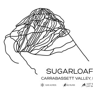 Mapa de esquí del Pan de Azúcar