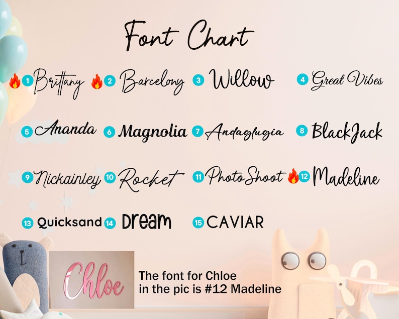 May include: A font chart displaying fifteen numbered typography options in black text on a light background. The list includes Brittany, Barcelony, Willow, Great Vibes, Ananda, Magnolia, Andaglugia, BlackJack, Nickainley, Rocket, Photo Shoot, Madeline, Quicksand, Dream, and CAVIAR. A small inset shows the name Chloe in the Madeline font.