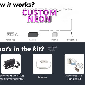 Puede incluir: Diagrama que ilustra los componentes de un kit de letrero de ne&oacute;n personalizado. La imagen muestra un enchufe, un adaptador, un regulador de intensidad y un cable de alimentaci&oacute;n. El texto dice "CUSTOM NEON" y "What's in the kit?" con un adaptador de corriente, un regulador de intensidad y un kit de montaje.
