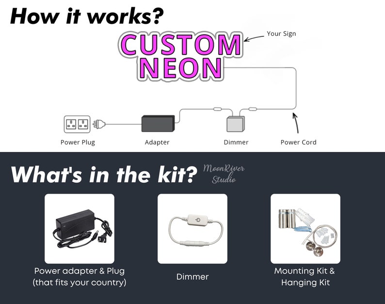 Puede incluir: Diagrama que ilustra los componentes de un kit de letrero de ne&oacute;n personalizado. La imagen muestra un enchufe, un adaptador, un regulador de intensidad y un cable de alimentaci&oacute;n. El texto dice "CUSTOM NEON" y "What's in the kit?" con un adaptador de corriente, un regulador de intensidad y un kit de montaje.