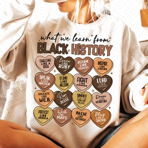 Black History Png, What We Learn From Black History Month Png, Afro American Png, Black History Matter Png, Black History Teacher Shirt Png