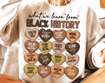 Black History Png, What We Learn From Black History Month Png, Afro American Png, Black History Matter Png, Black History Teacher Shirt Png
