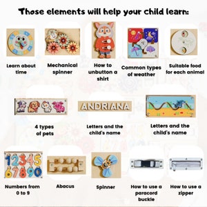 May include: A set of wooden educational toys for children. The toys include a clock, a spinner, a button, a weather puzzle, a food matching game, a pet puzzle, an abacus, a spinner, a paracord buckle, and a zipper. The toys are designed to help children learn about time, numbers, colors, shapes, and other important concepts.