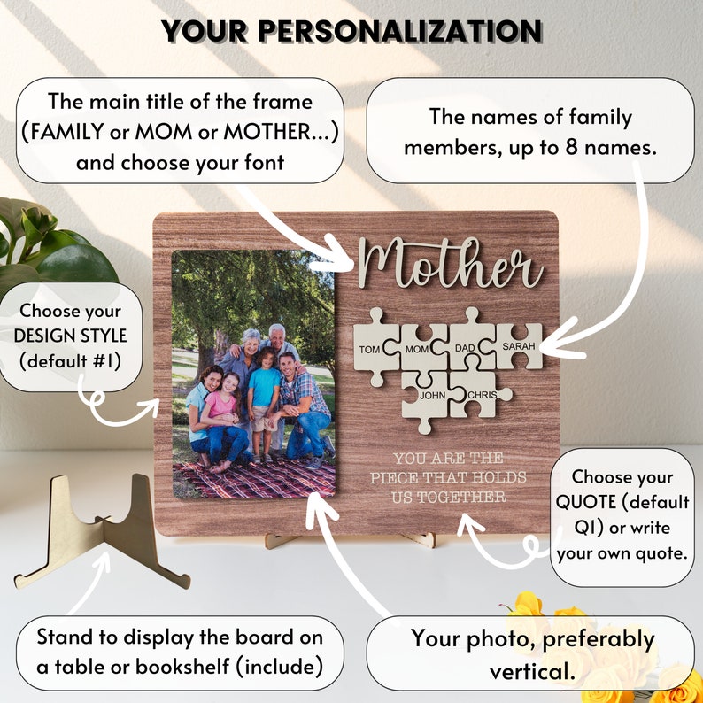 Custom Mom You Are The Piece That Holds Us Together Plaque, Personalized Mom Heart Puzzle Sign, Mom Puzzle Sign, Mother's Day Gift MD11 image 2