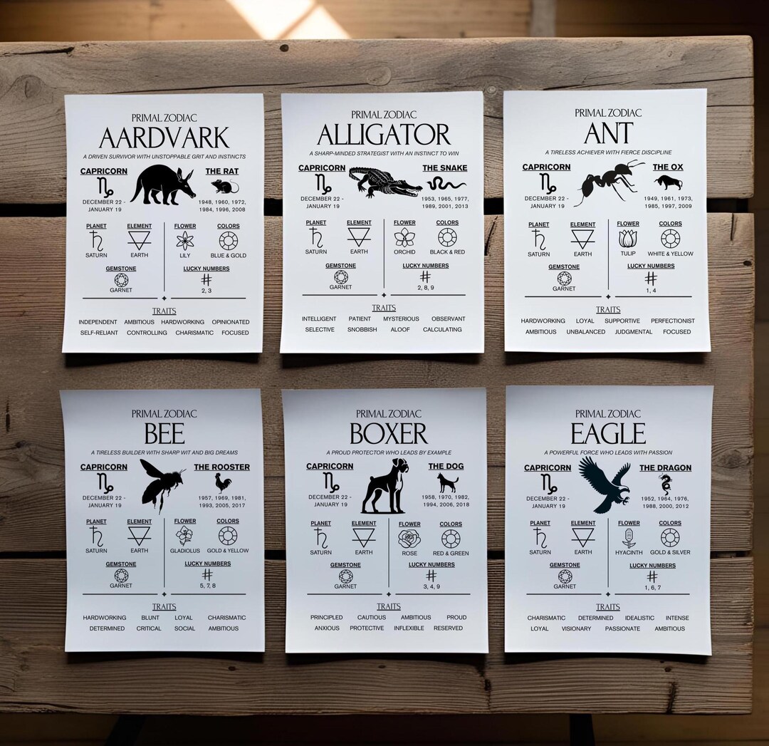 Primal Zodiac Poster for CAPRICORN Signs Discover Your Spirit Animal