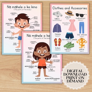 Pósters de partes del cuerpo y ropa en hawaiano (PDF imprimible)