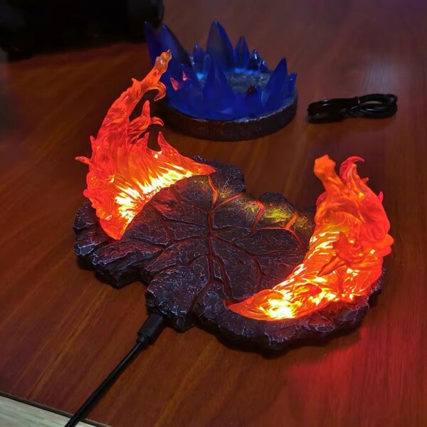 Display Platform - Etsy