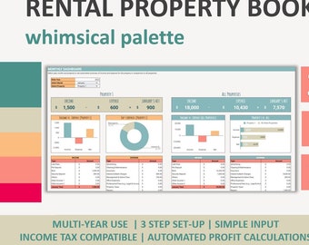 Hoja de cálculo de contabilidad de propiedades de alquiler: Hojas de cálculo de Google, resumen de 10 años (descarga digital)