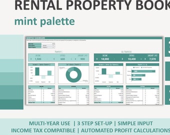 Hoja de cálculo de contabilidad de propiedades de alquiler: resumen y comparación de 10 años (Hoja de cálculo de Google)