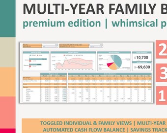 Hoja de cálculo del presupuesto familiar: Seguimiento del flujo de caja plurianual (Hoja de cálculo de Google)