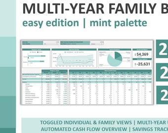 Hoja de cálculo de presupuesto familiar: Seguimiento del flujo de caja plurianual (Hoja de cálculo de Google) (Descarga digital)