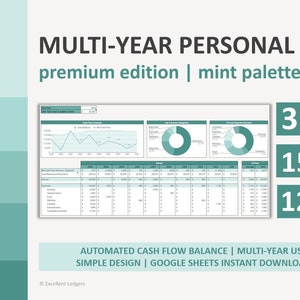 Puede incluir: Una hoja de cálculo digital titulada "Presupuesto personal plurianual" en una paleta verde menta. La imagen destaca características como 3 paneles, un rastreador de proyectos de ahorro y 120 opciones de ingresos y gastos. El diseño es automatizado y sencillo, para Google Sheets.