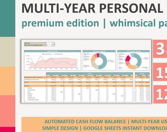 Hoja de cálculo de presupuesto plurianual: seguimiento de flujo de caja y ahorros (Hoja de cálculo de Google)