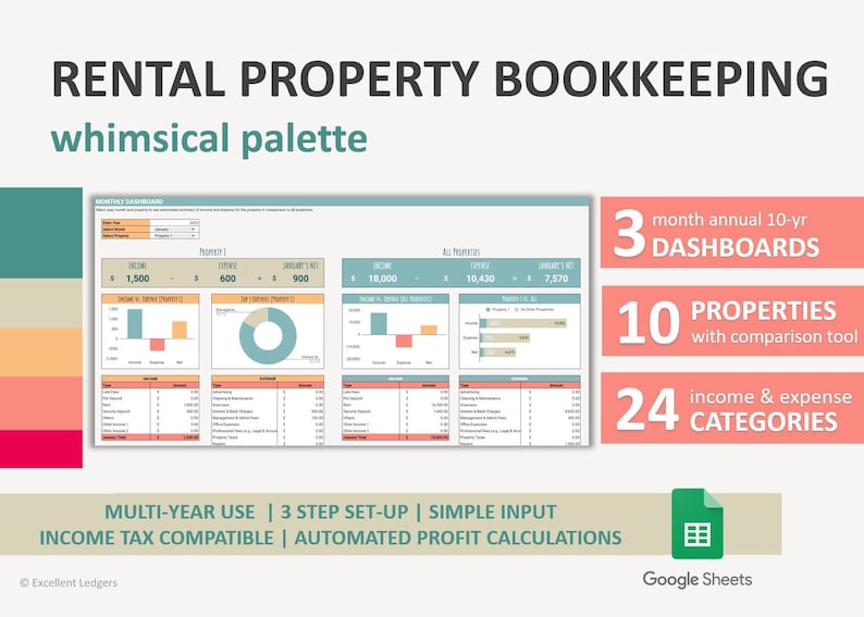 Printable Rental Bookkeeping Rental Property Bookkeeping Spreadsheet: Google Sheets, 10-yr Summary ...