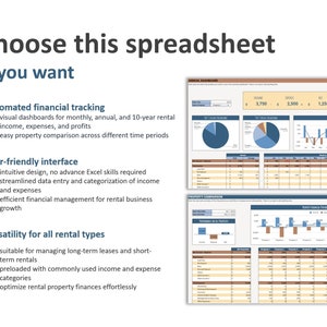 May include: A screenshot of a spreadsheet template for managing rental properties. The template includes visual dashboards, charts, and tables for tracking income, expenses, and profits. The text "choose this spreadsheet if you want" is at the top of the image. The text "automated financial tracking", "user-friendly interface", and "versatility for all rental types" are listed with bullet points.