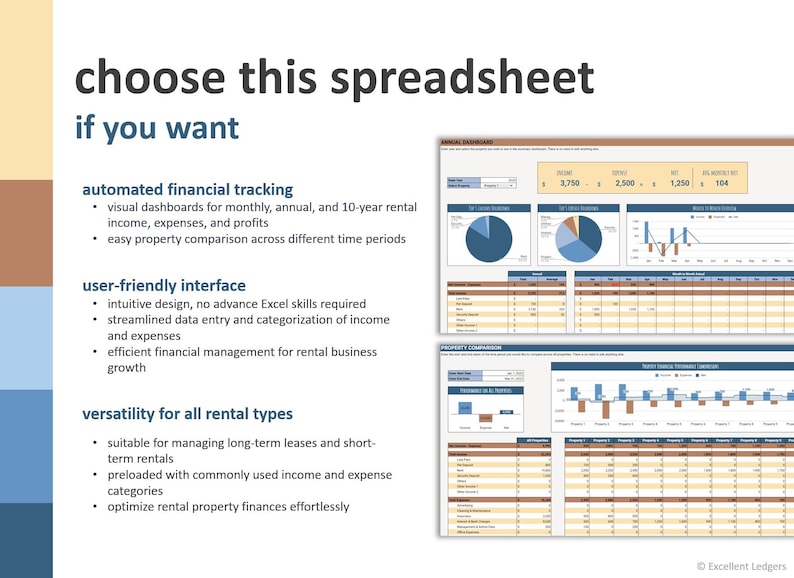 May include: A screenshot of a spreadsheet template for managing rental properties. The template includes visual dashboards, charts, and tables for tracking income, expenses, and profits. The text "choose this spreadsheet if you want" is at the top of the image. The text "automated financial tracking", "user-friendly interface", and "versatility for all rental types" are listed with bullet points.