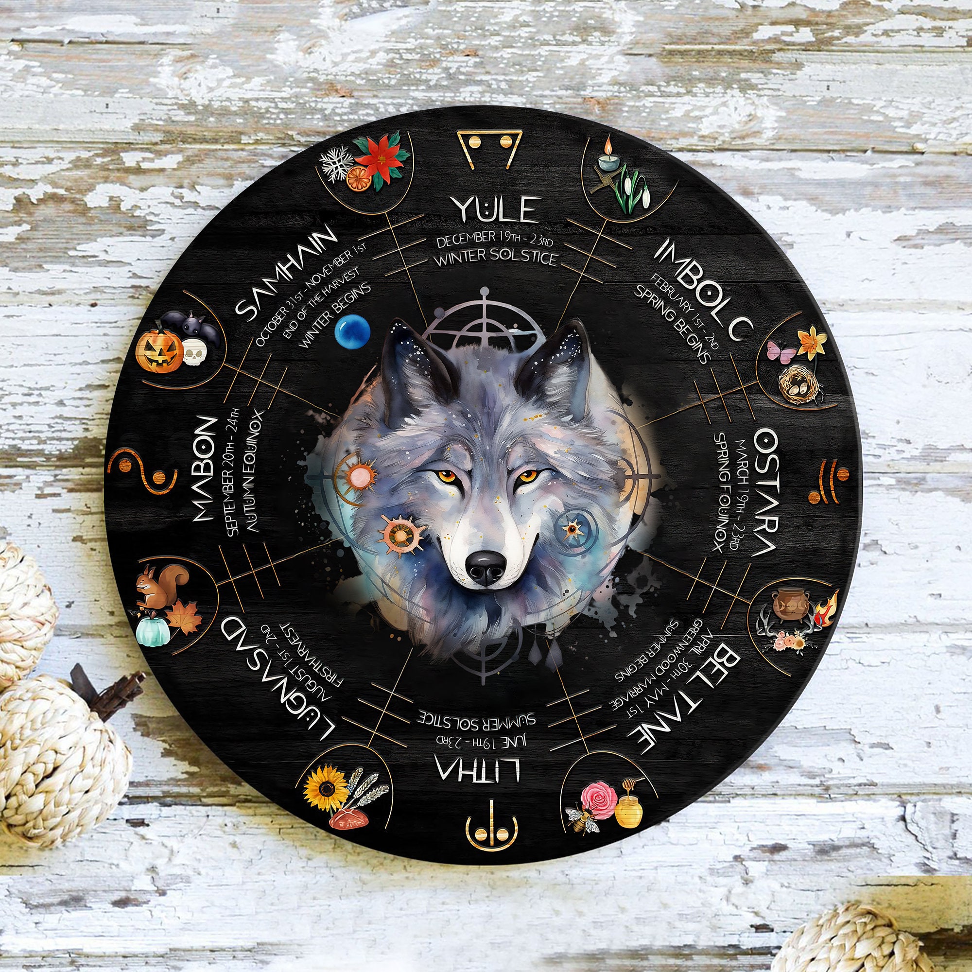 Wheel Of The Year 2024, Pagan Calendar, Witchcraft, Wicca, Witch