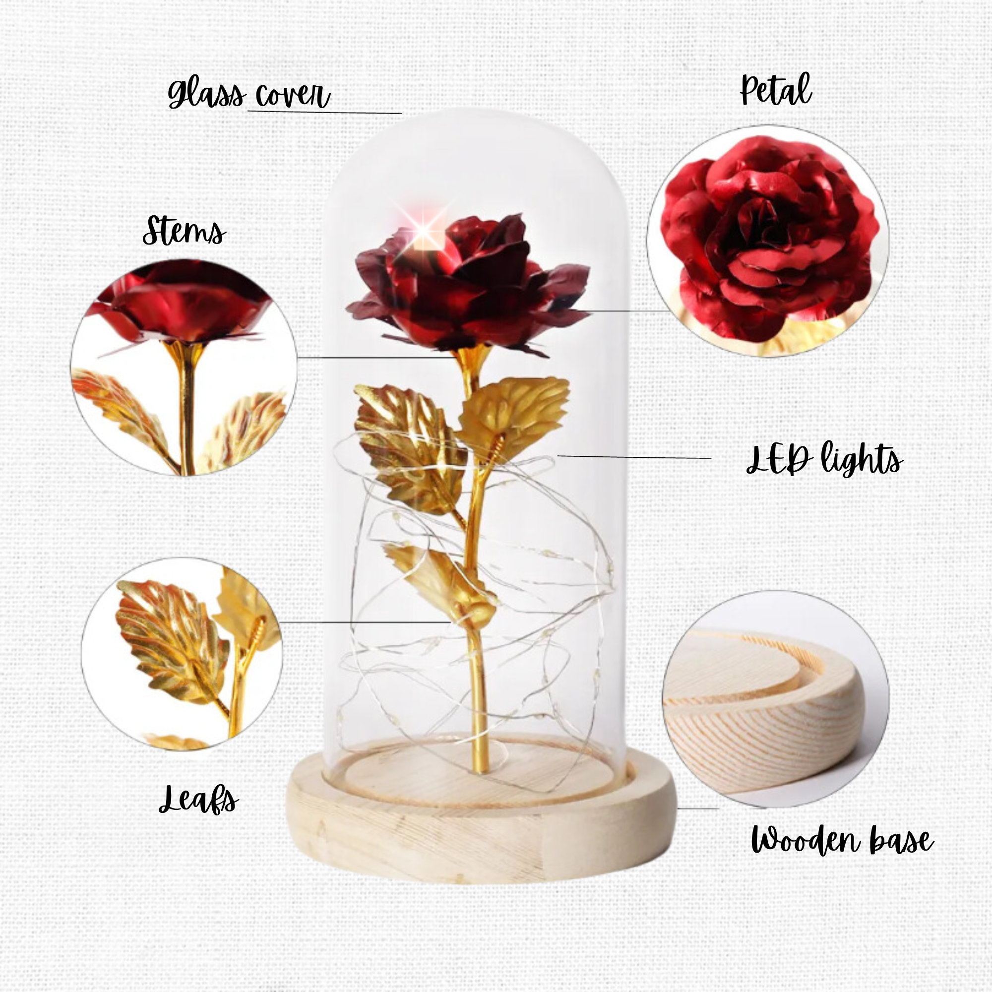 Rosa Eterna In Cupola Di Vetro Con Luce LED – Regalo Per Festa Della Mamma, San Valentino, Compleanno Donna