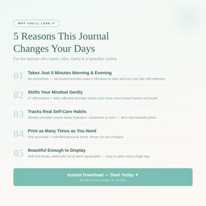 Op de afbeelding: Een digitale advertentie in teal en wit voor een journal, die de voordelen ervan benadrukt. De tekst luidt "5 Reasons This Journal Changes Your Days" en bevat functies zoals het volgen van zelfzorg gewoonten. Bevat de tekst "Instant Download - Start Today".